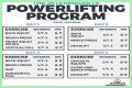 Developing a Weight Training Program for Greater Strength and Power