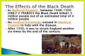 Effects of Black Death in Russia