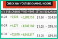 George Perez Stories net worth, income and estimated earnings of Youtuber channel