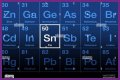 Sn on the periodic table